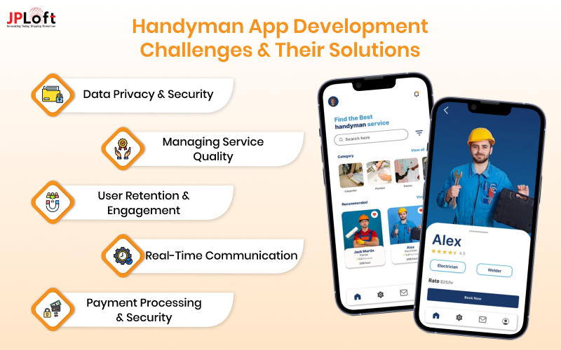 Handyman App Development Challenges & Their Solutions